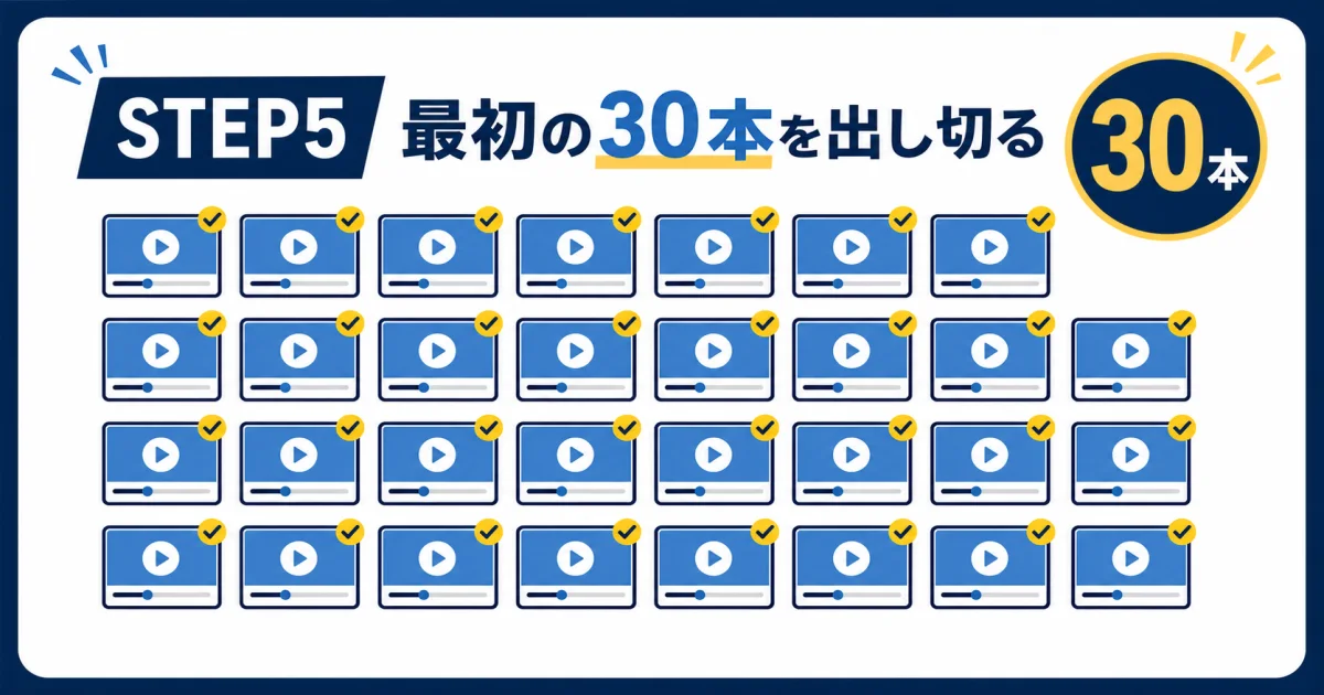 AI YouTube 副業 始め方｜STEP5 最初の30本
