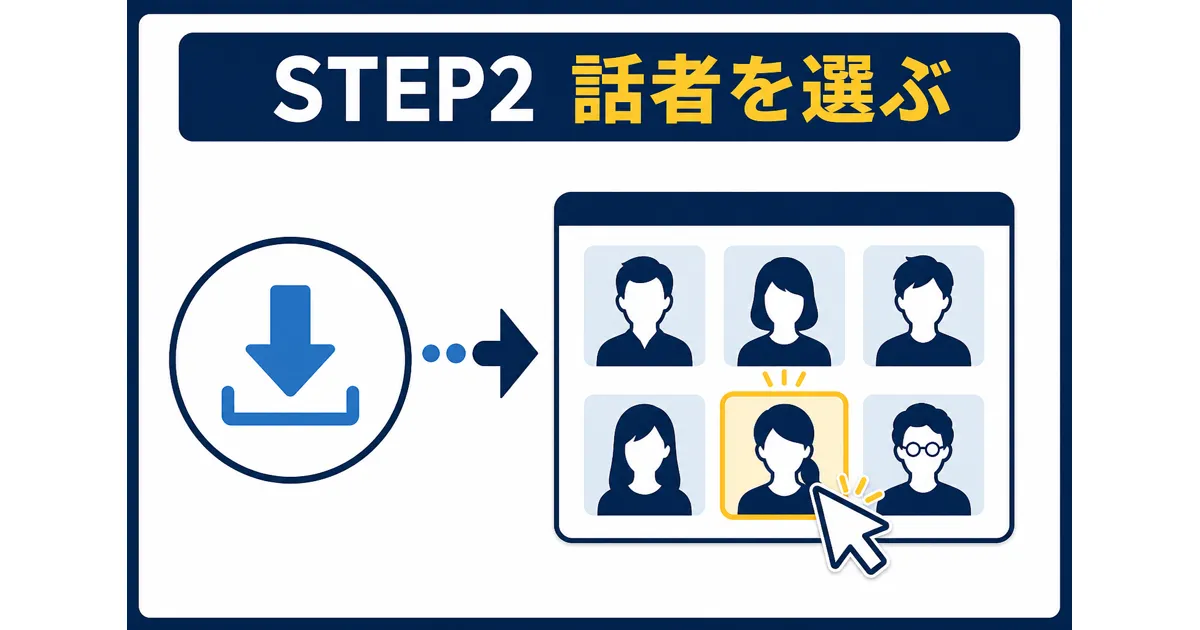 YouTube×AI音声合成の完全ガイド|VOICEVOXからElevenLabsまで徹底解説_STEP2 YouTube AI音声合成 ガイド|STEP2 話者を選ぶ