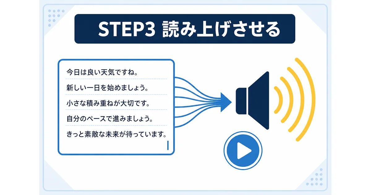 YouTube×AI音声合成の完全ガイド|VOICEVOXからElevenLabsまで徹底解説_STEP3 YouTube AI音声合成 ガイド|STEP3 読み上げさせる