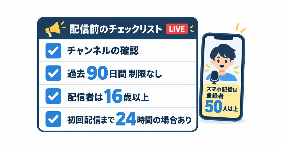 YouTubeライブ配信×AI活用の完全ガイド_図解_ライブ配信の要件チェック表 YouTube ライブ配信 AI 活用 ガイド|ライブ配信を始める要件チェック