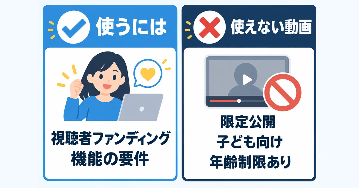 YouTubeライブ配信×AI活用の完全ガイド_図解_Super Chatが使えないケース YouTube ライブ配信 AI 活用 ガイド|Super Chatの利用条件と使えないケース