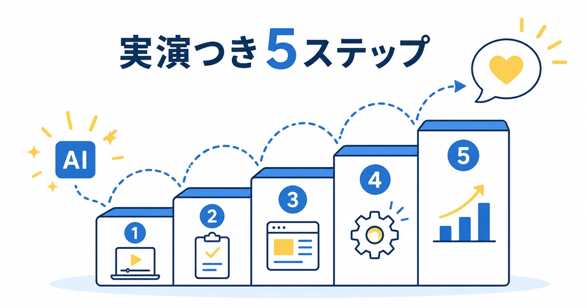 YouTubeコミュニティ運営をAIで効率化する完全ガイド|ファンを増やす仕組み_実演つき5ステップ YouTubeコミュニティ運営をAIで効率化する実演つき5ステップのイラスト