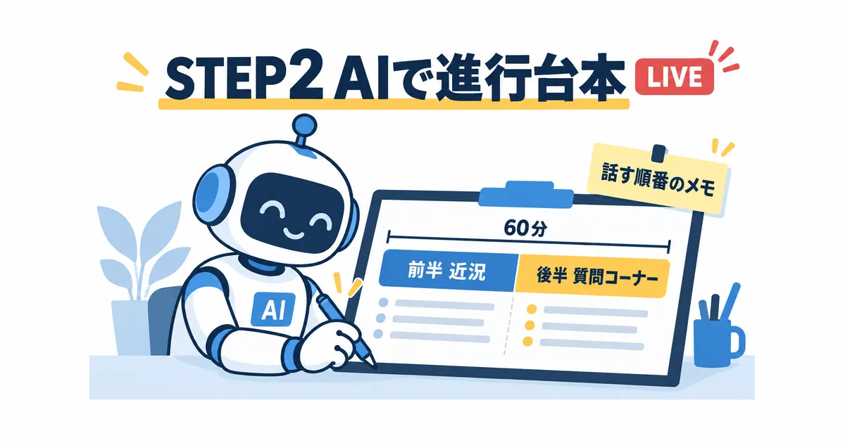 YouTubeライブ配信×AI活用の完全ガイド_ステップ2:AIで配信テーマと進行台本を作る YouTube ライブ配信 AI 活用 ガイド|ステップ2:AIで配信テーマと進行台本を作るの見出し画像