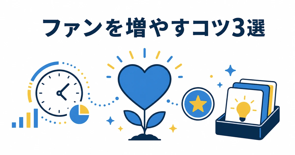 YouTubeコミュニティ運営をAIで効率化する完全ガイド|ファンを増やす仕組み_ファンを増やすコツ3選 YouTubeコミュニティ運営でファンを増やす3つのコツを示すイラスト