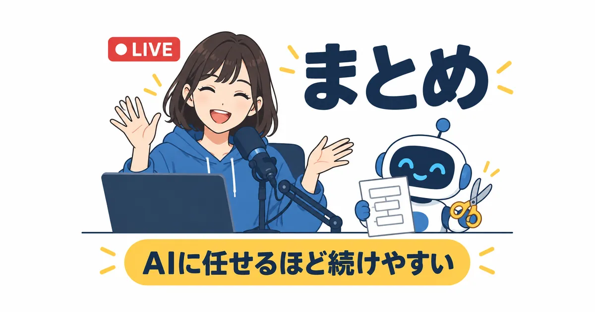 YouTubeライブ配信×AI活用の完全ガイド_まとめ YouTube ライブ配信 AI 活用 ガイド|まとめの見出し画像