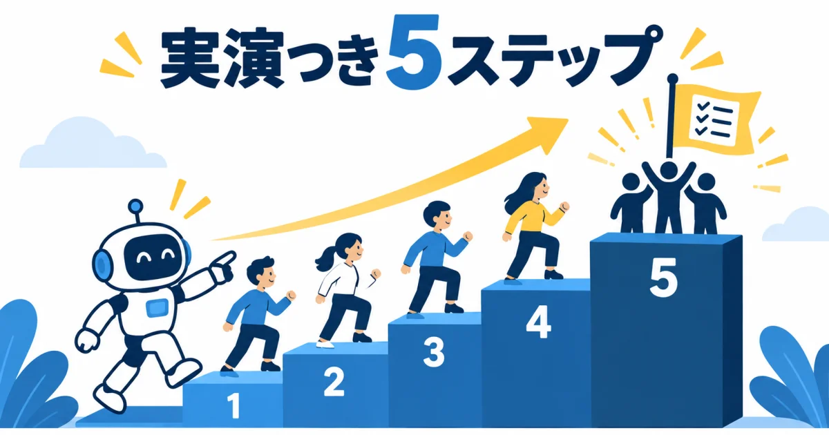 YouTube AI 外注管理 チーム構築｜外注化を始める5ステップ