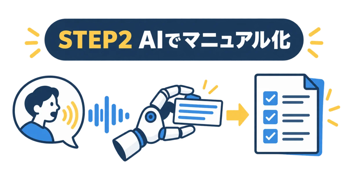 YouTube AI 外注管理 チーム構築｜AIによる作業マニュアル化